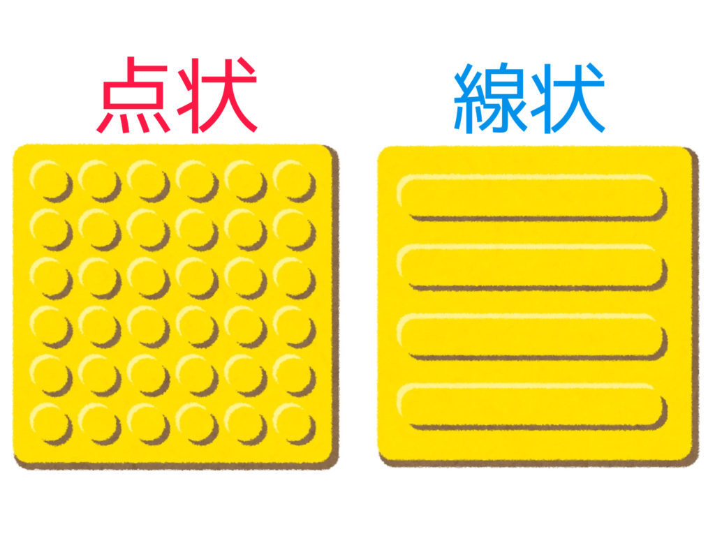 点字ブロックの 誕生秘話 や 問題点